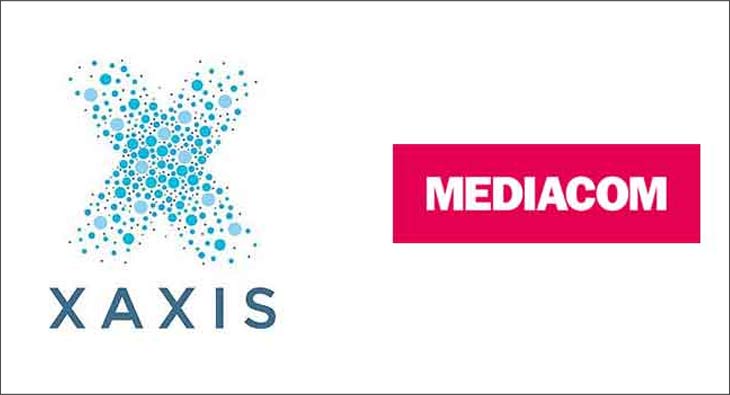 Xaxis X轴