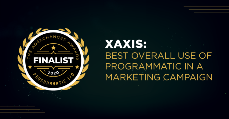 Mejor uso global de la programación en una campaña de marketing